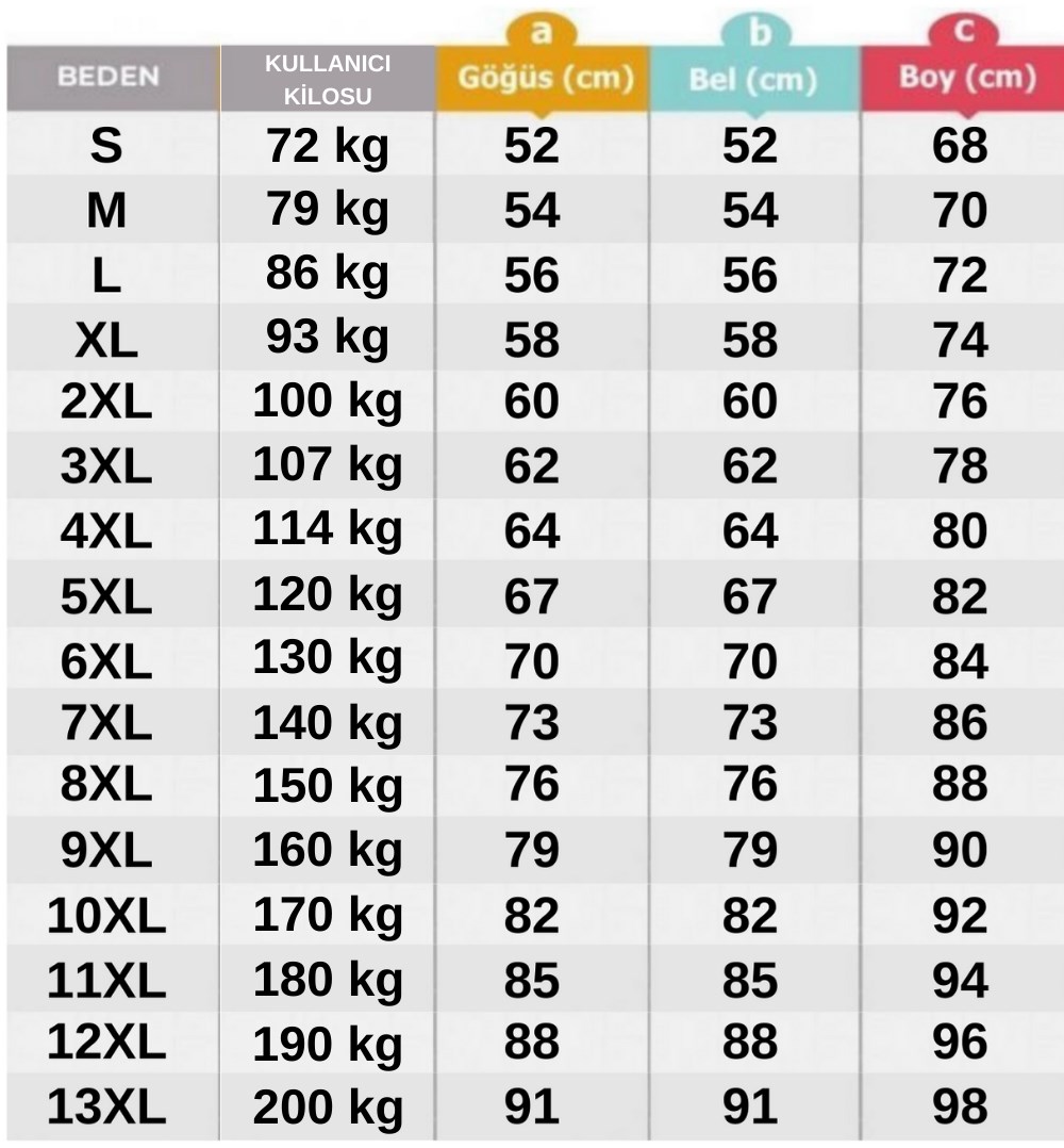 prapazar.com pazaryeri hepsiburada entegrasyonu