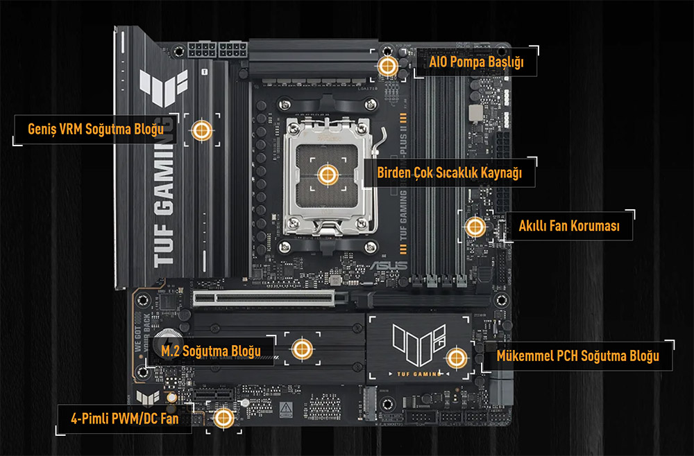 TUF GAMING B850M-PLUS II