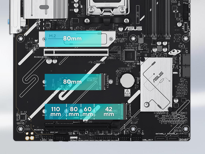 Prime B850-PLUS-CSM