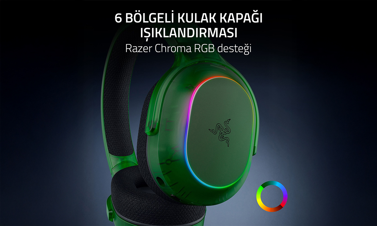 6 Bölgeli Kulak Kapağı Işıklandırması