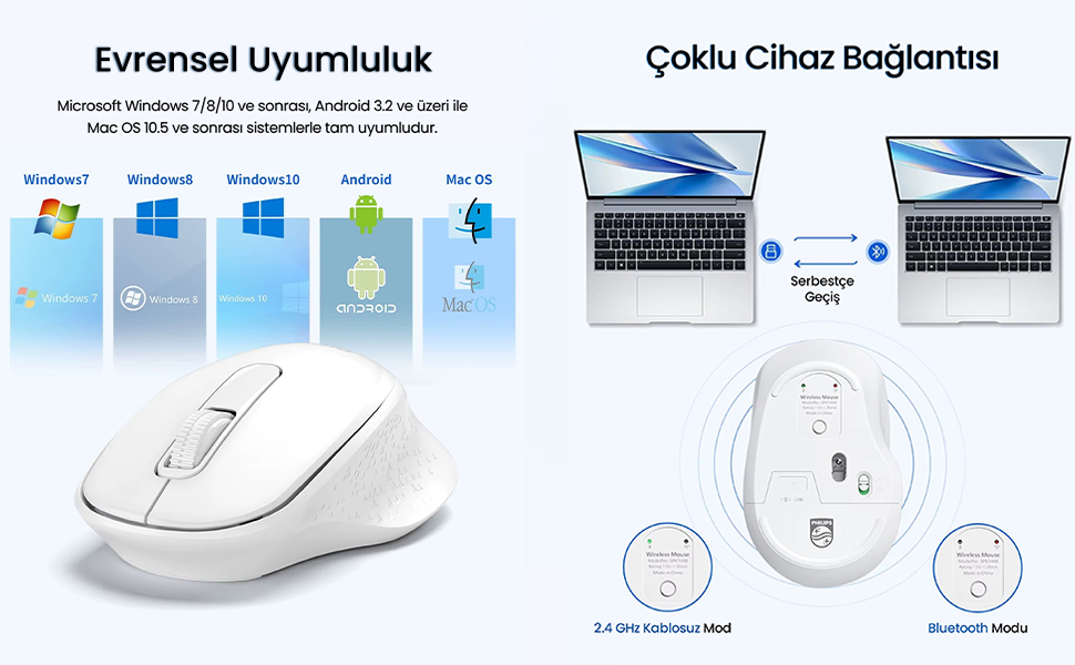 Çoklu Cihaz Bağlantısı