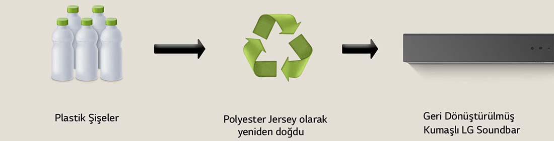 prapazar.com pazaryeri hepsiburada entegrasyonu