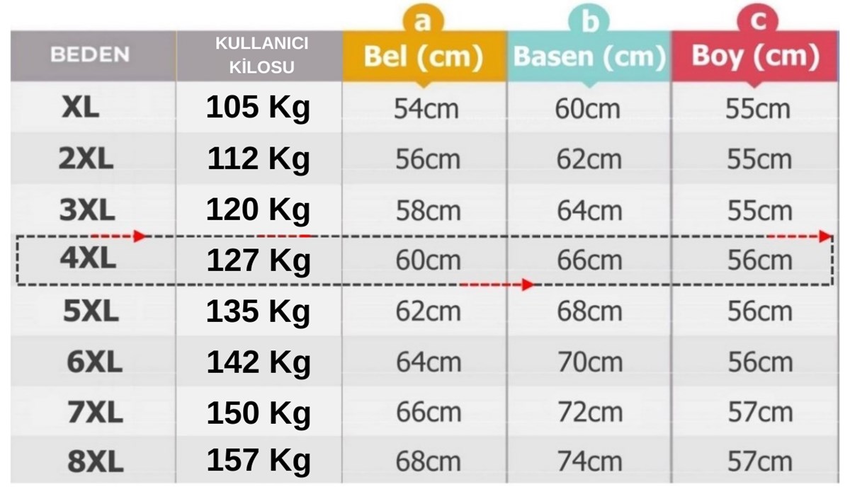 prapazar.com pazaryeri hepsiburada entegrasyonu