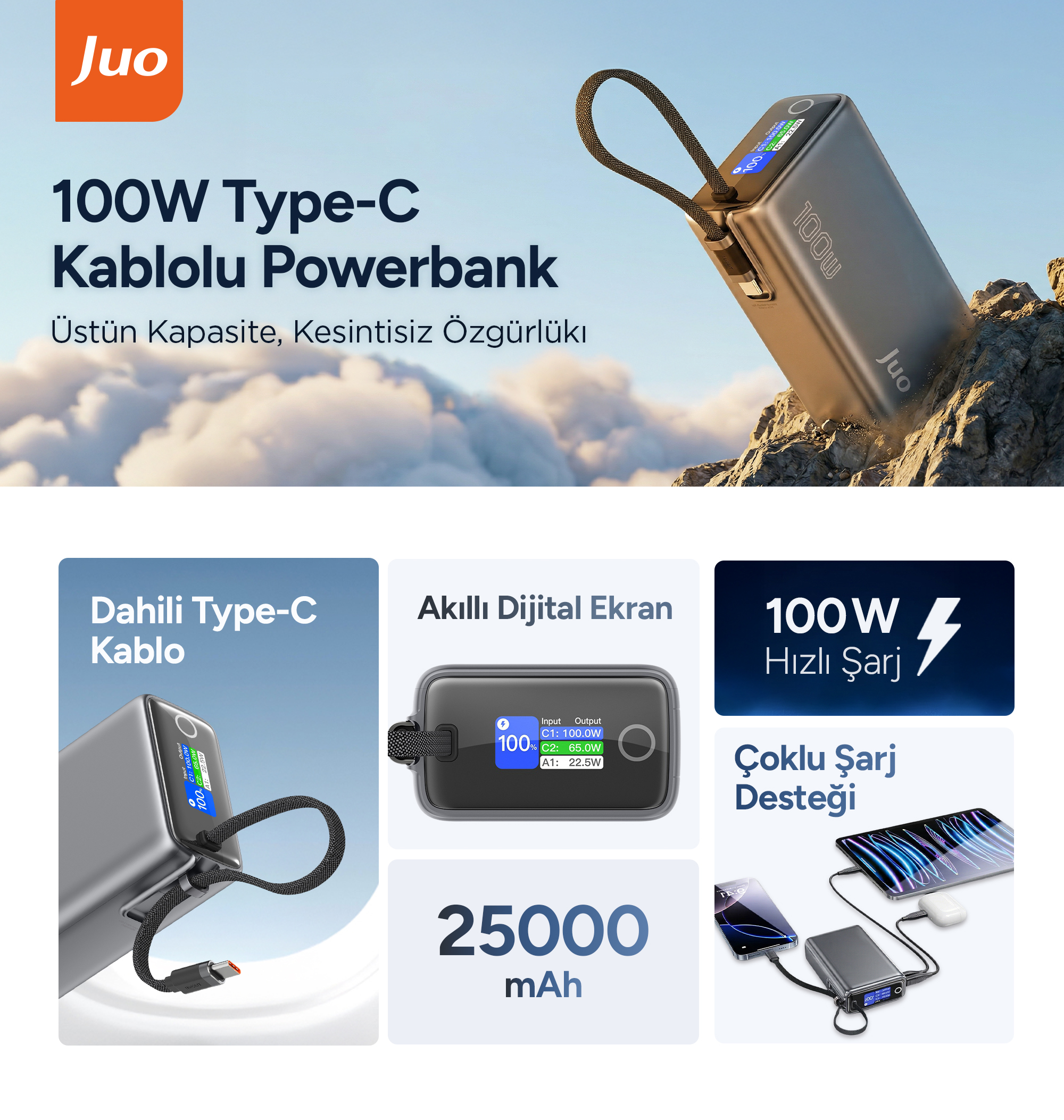 Juo 25000MAH 100W LED Ekranlı Type-C Kablolu Powerbank Usb-A Fiyatı