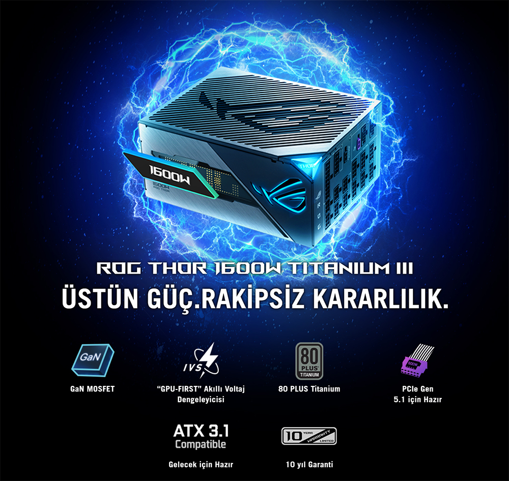 ROG THOR 1600W Titanium III