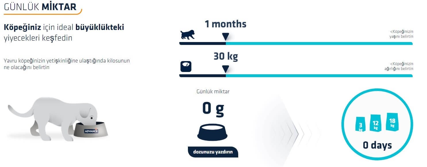 < < Önceki Sayfaya Dön Advance Puppy Maxi Tavuklu Büyük Irk Yavru Köpek Maması 