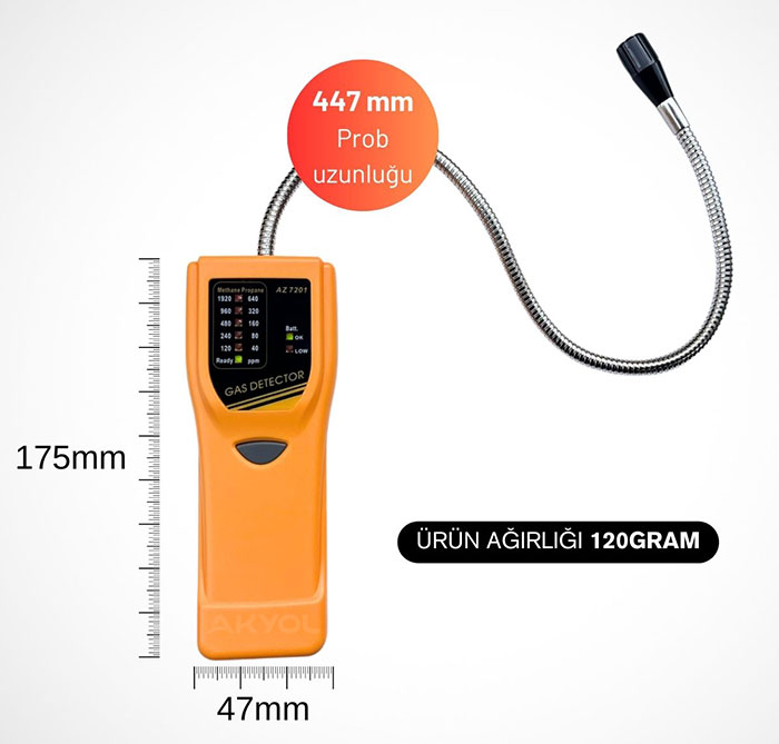 az7201 gaz dedektörü