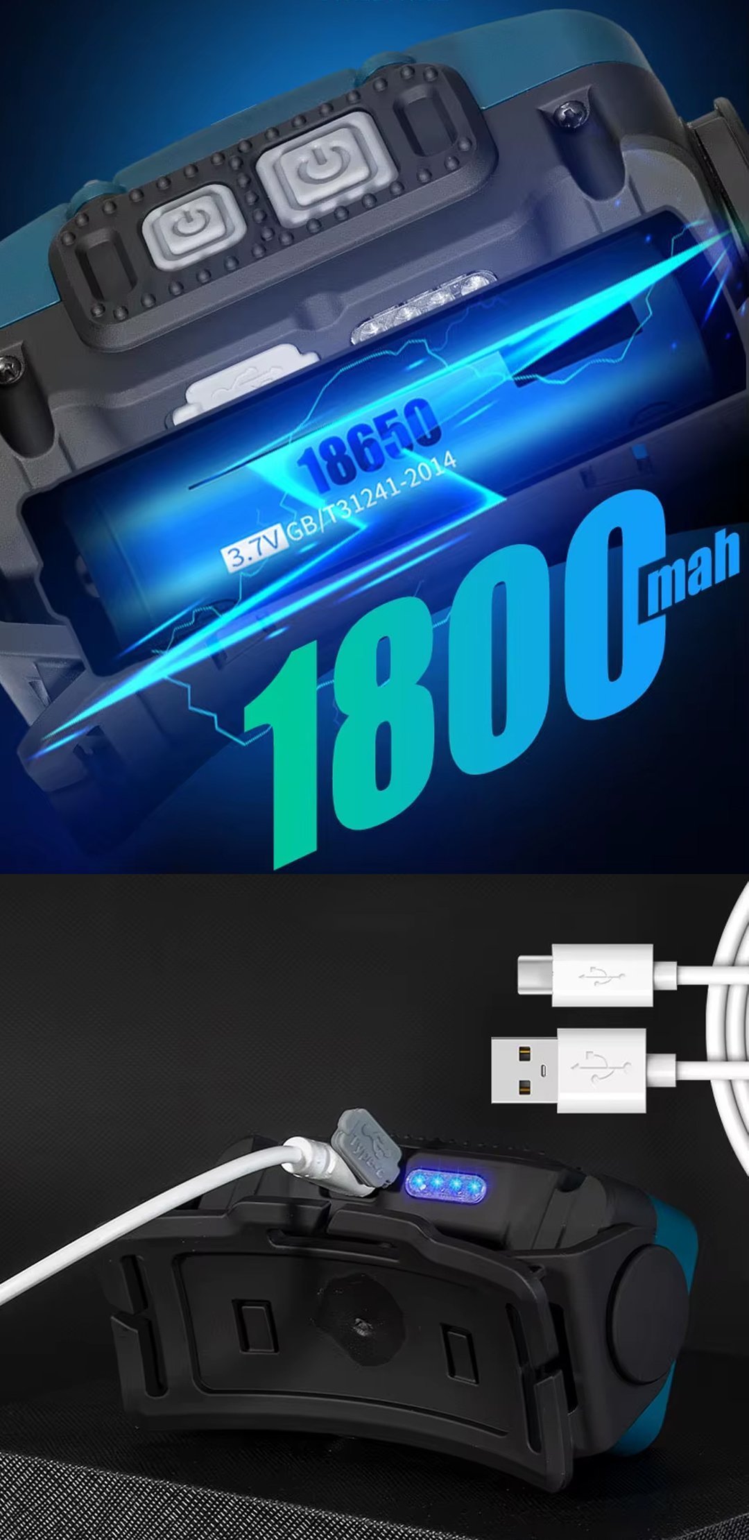 S03 Siyah 10 Watt Sensörlü 11 Işık Modlu Kafa Lambası