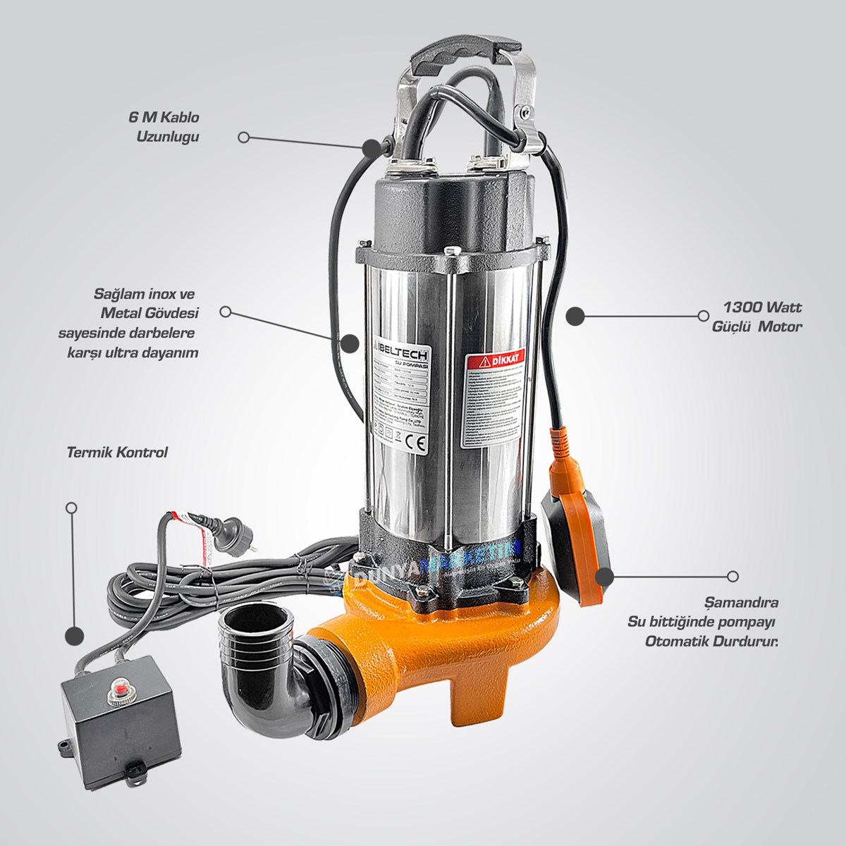prapazar.com pazaryeri hepsiburada entegrasyonu