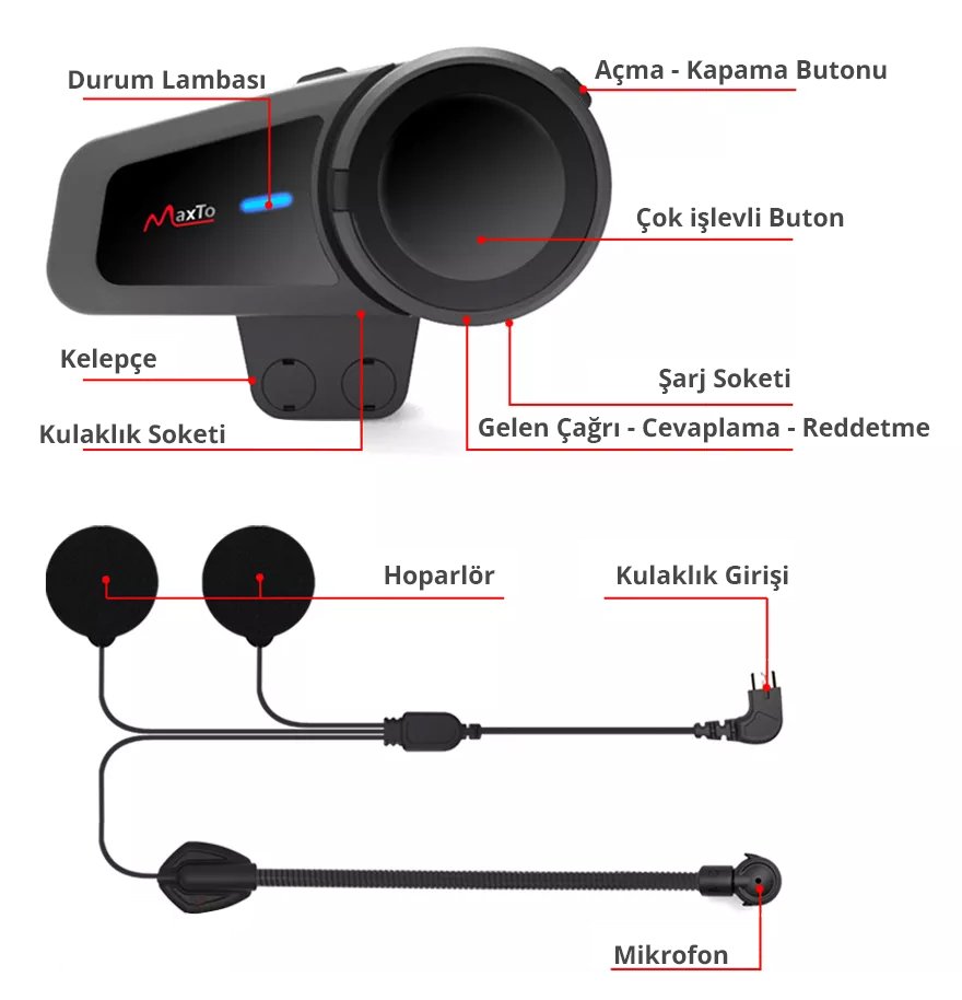 Powermaster M2 Motosiklet Bluetooth Intercom Kulaklık
