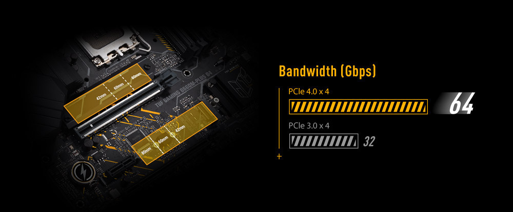TUF-GAMING-B660M-PLUS-D4