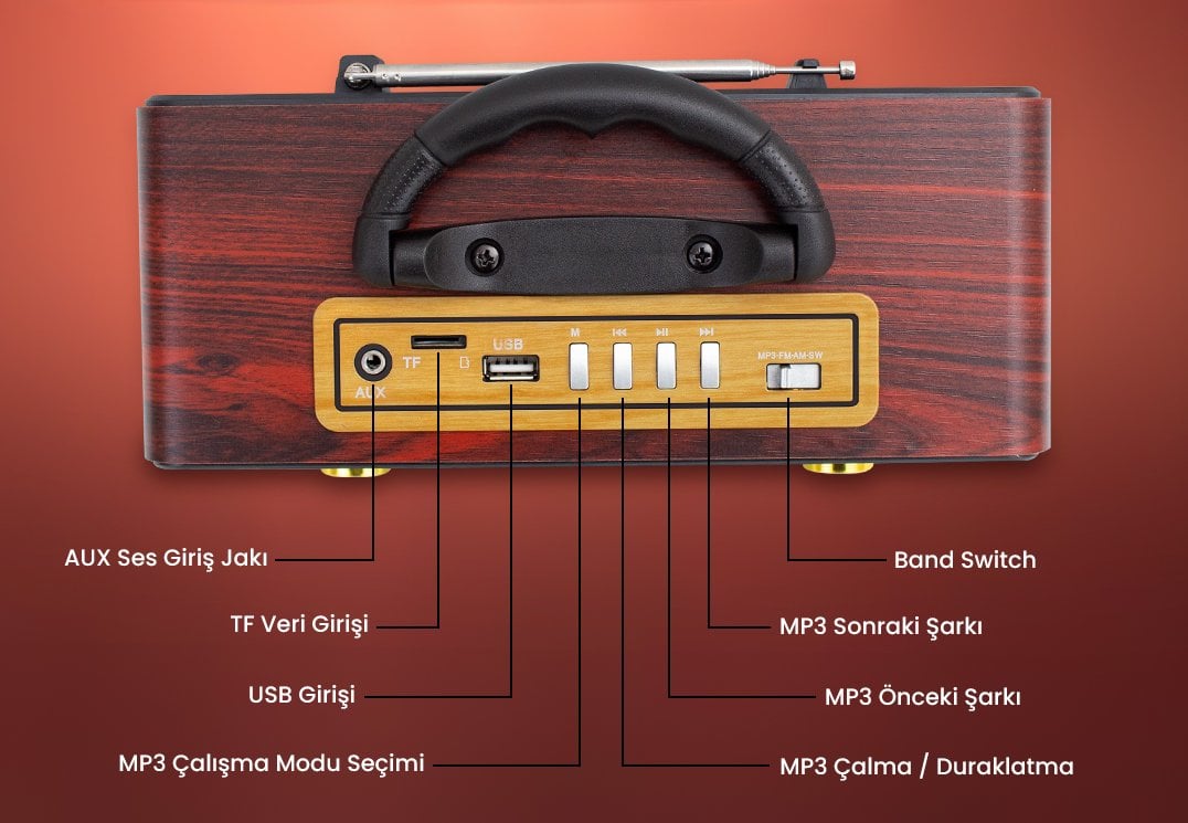 MagicVoice MV-114BT USB - SD - FM - Destekli Nostaljik Radyo