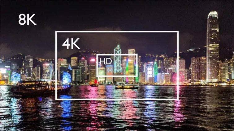 8K HDMI GÖRÜNTÜ