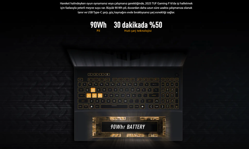 Laptop Görsel