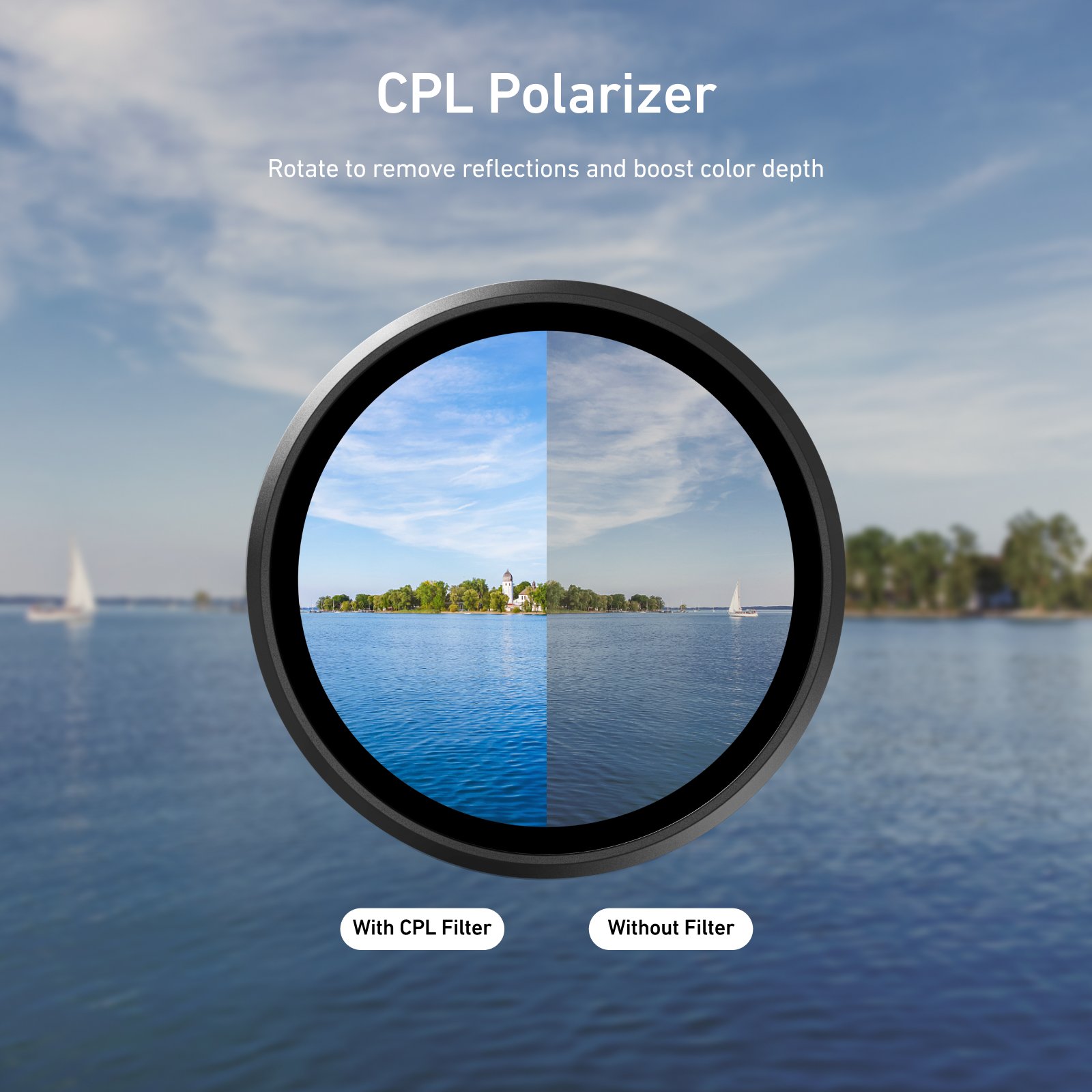 TELESIN Osmo Action 6 cpl filtre