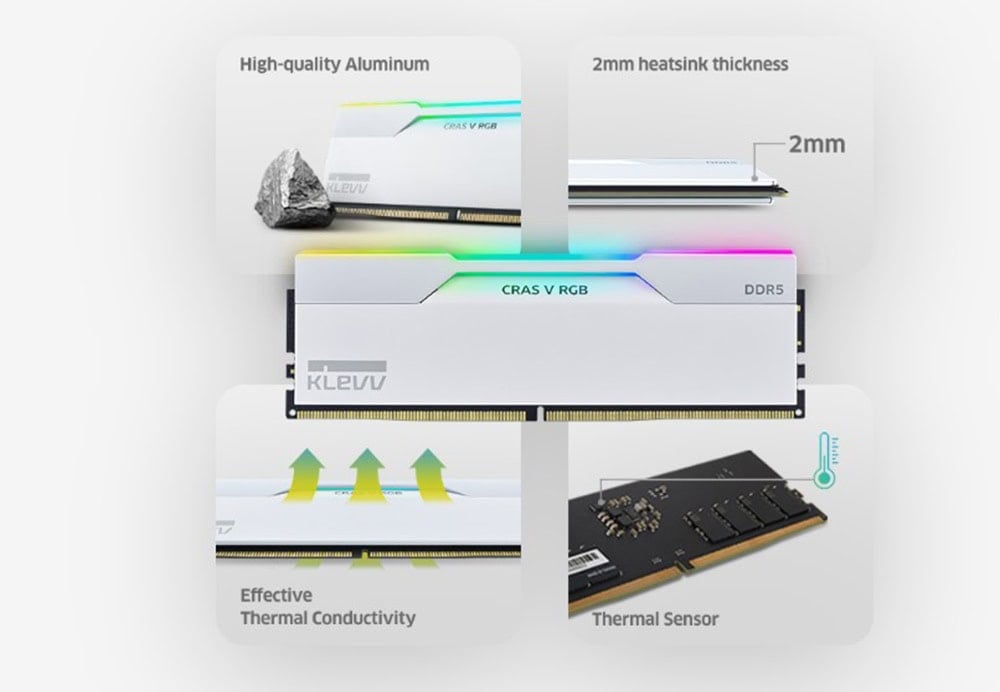 Klevv Cras V Rgb 32gb (2x16gb) 6400mhz Cl32 Ram H4