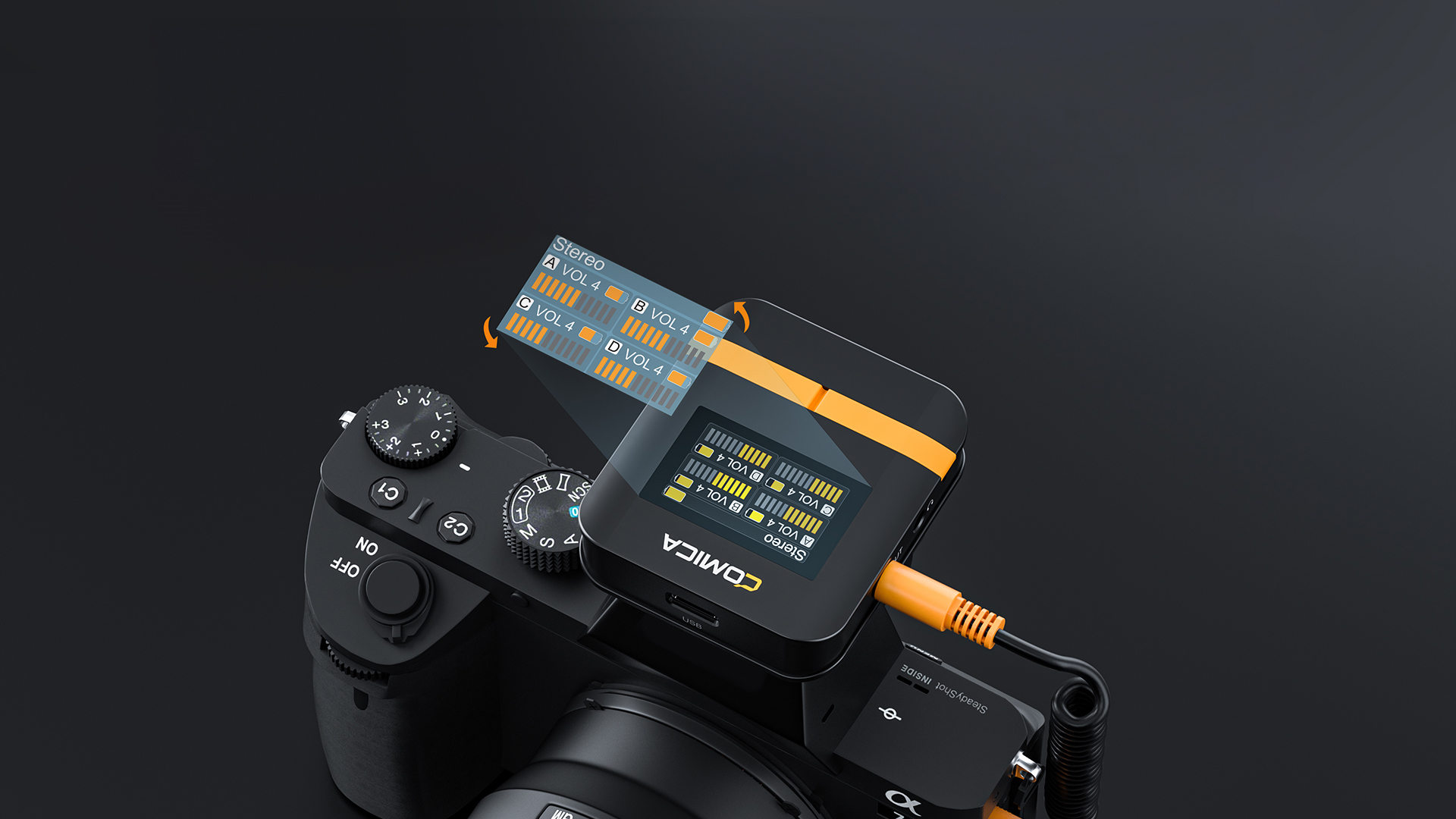 HD Ekran Görüntüsü, Ekran Çevirme Desteği