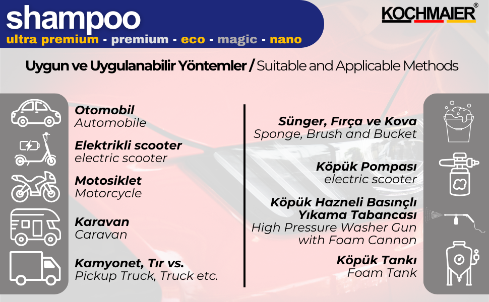 Kochmaier Ultra Premium_Premium uygulma