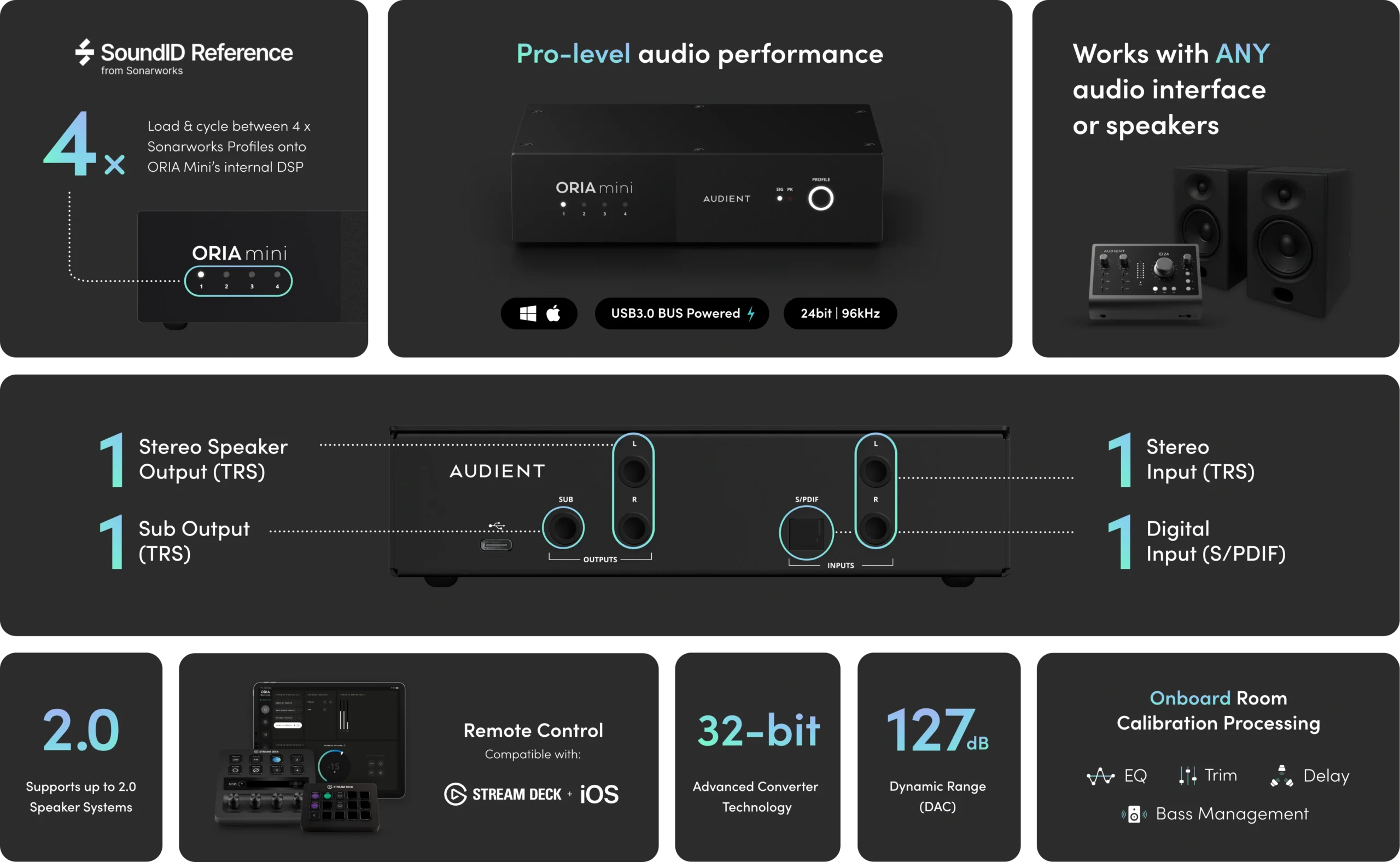 ORIA mini features: SoundID Reference, Pro-level audio performance, works with any interface, 2.0 support, remote control, 32-bit conversion, 127 dB dynamic range, onboard room calibration.