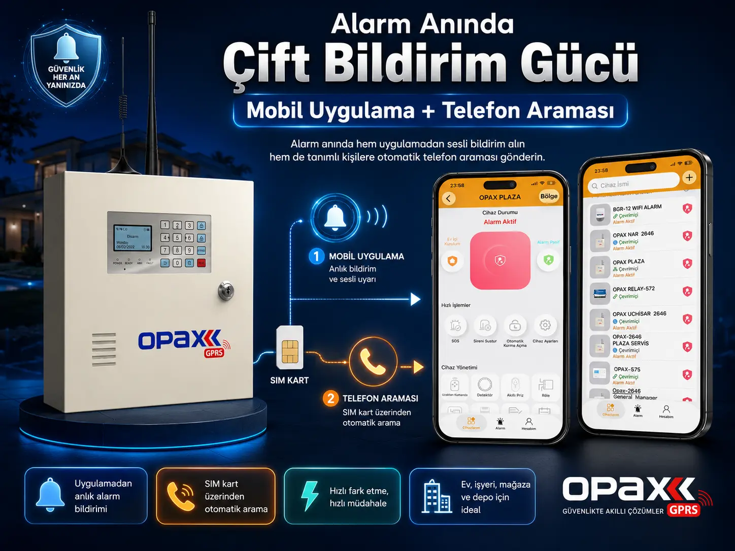 OPAX-2646 alarm anında mobil uygulama bildirimi ve telefon araması çift bildirim sistemi