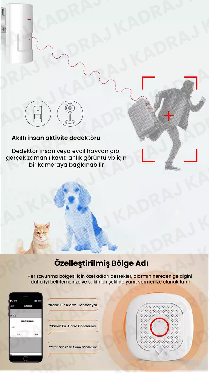 prapazar.com pazaryeri hepsiburada entegrasyonu