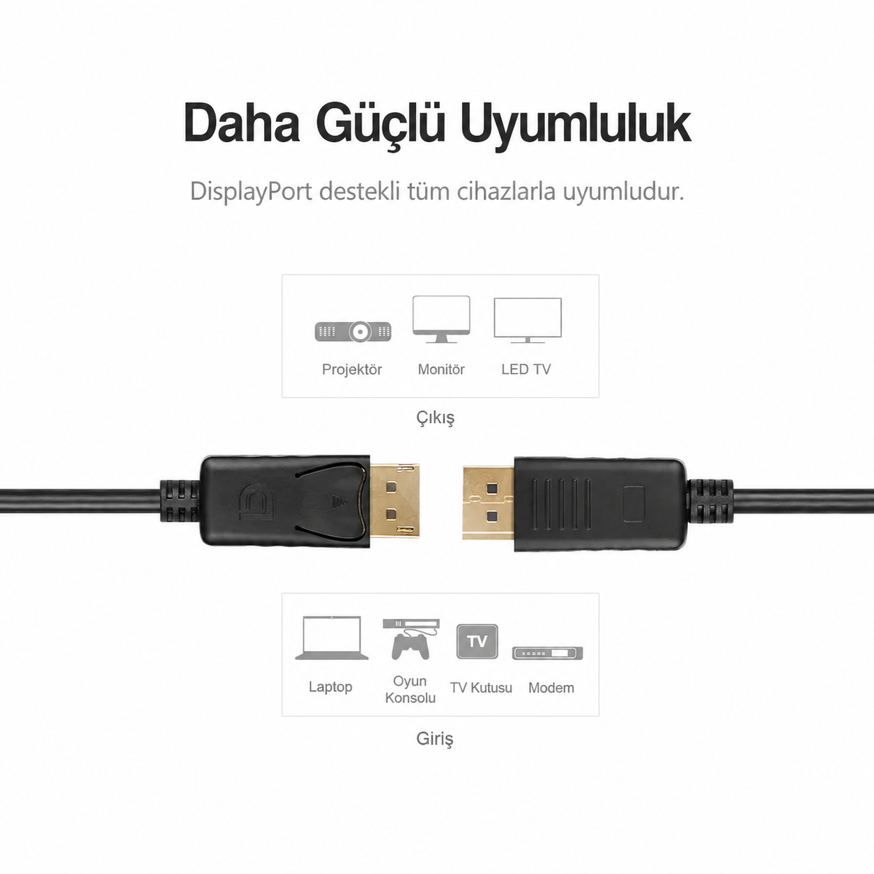 Unitek Displayport Kablo v1.2 4K 2Mt Y-C608BK