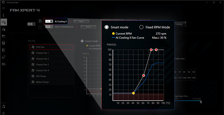 ROG STRIX Z790-E GAMING WIFI II