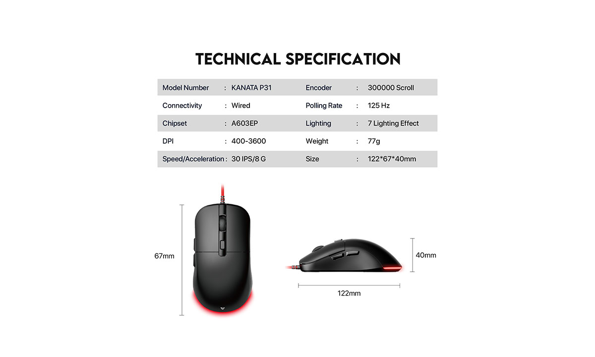 Mouse Teknik Özellikler