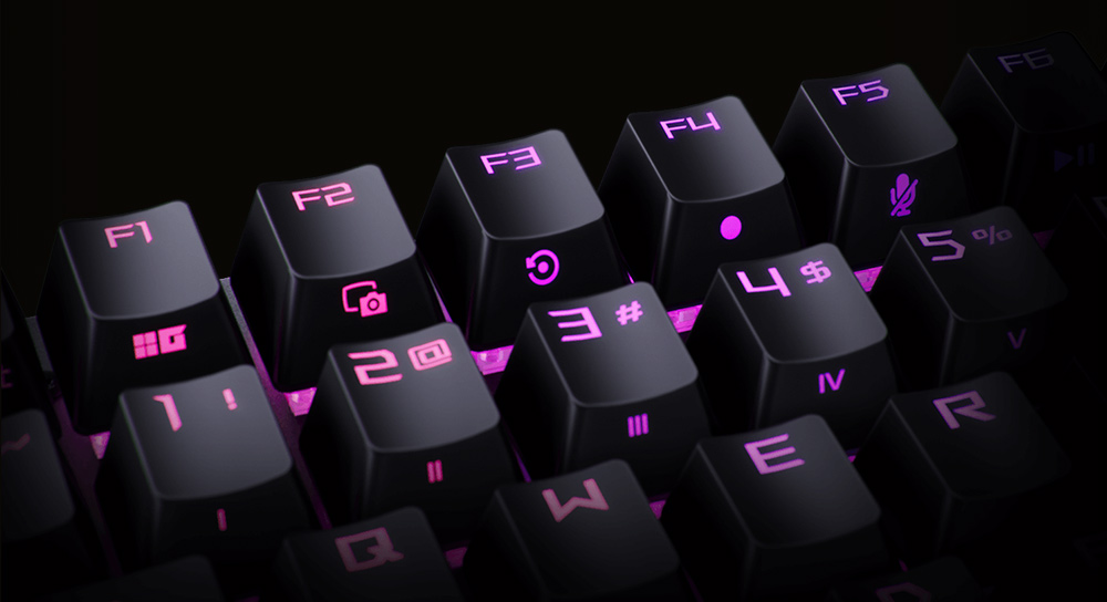ROG Strix Scope II RX