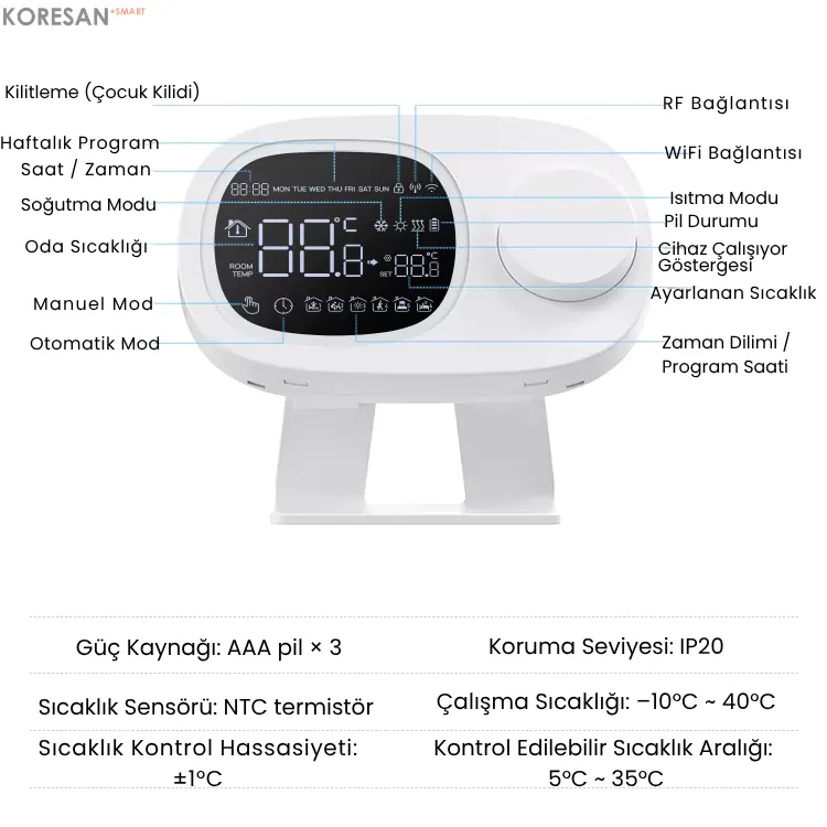 Tuya Wifi Kablosuz Kombi Termostatı