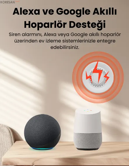 Tuya Wifi/Zigbee Akıllı Siren Alarm