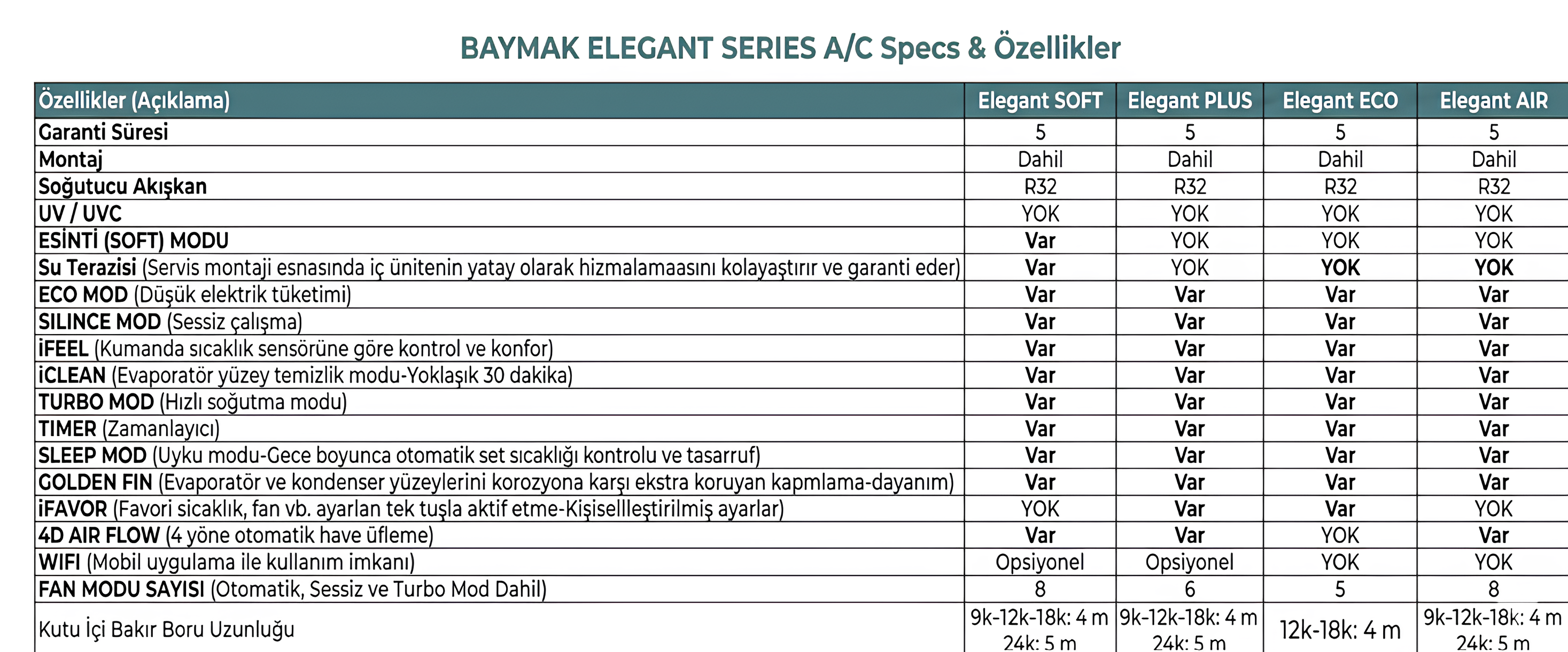 ürün_karşılaştırma_son.png