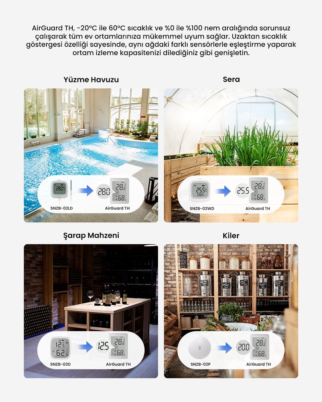SONOFF AirGuard LCD Ekranlı Zigbee Akıllı Sıcaklık ve Nem Sensörü | SNZB-02DR2