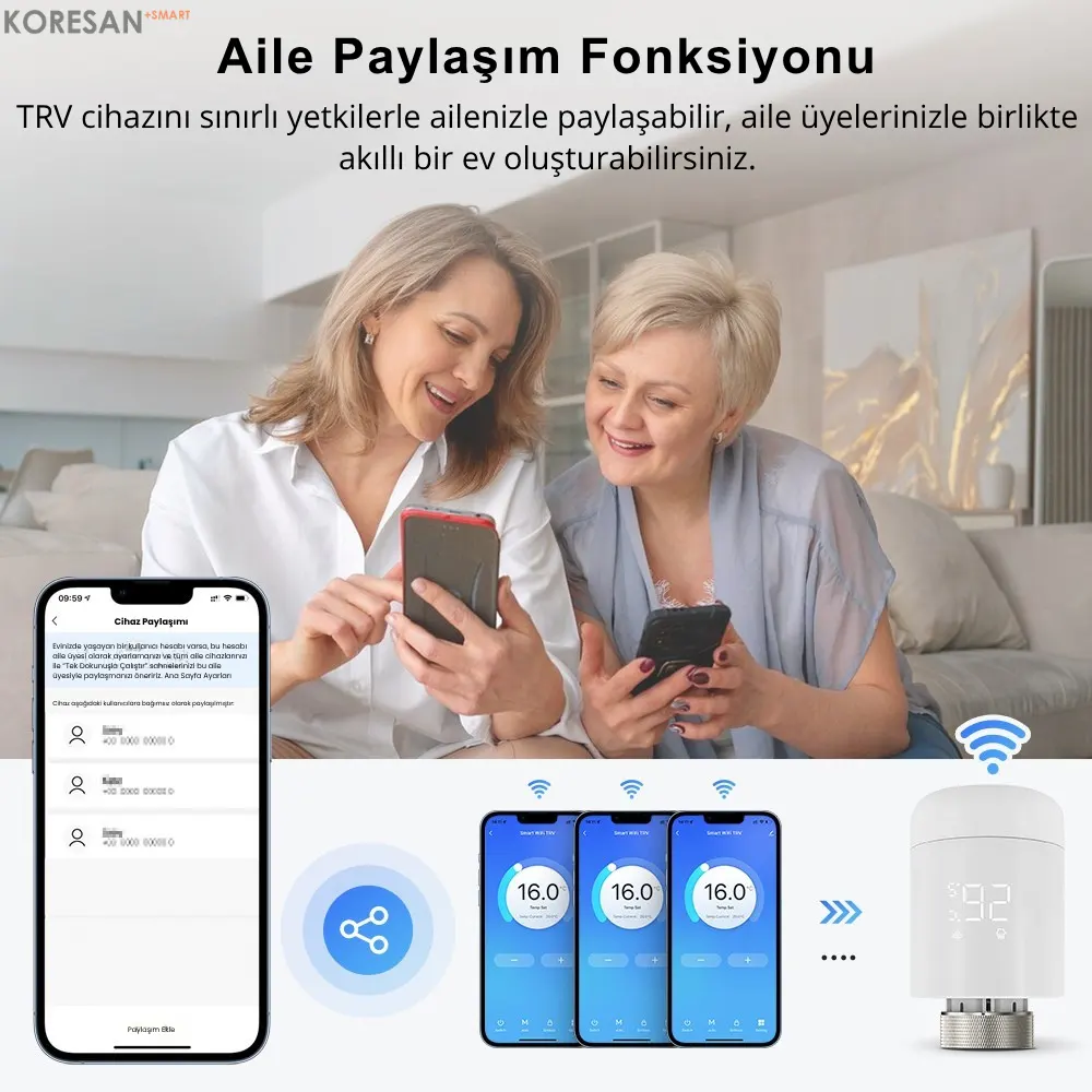 Tuya WiFi / Zigbee Akıllı Termostatik Radyatör Vanası aile paylaşım fonksiyonu ile ortak kontrol