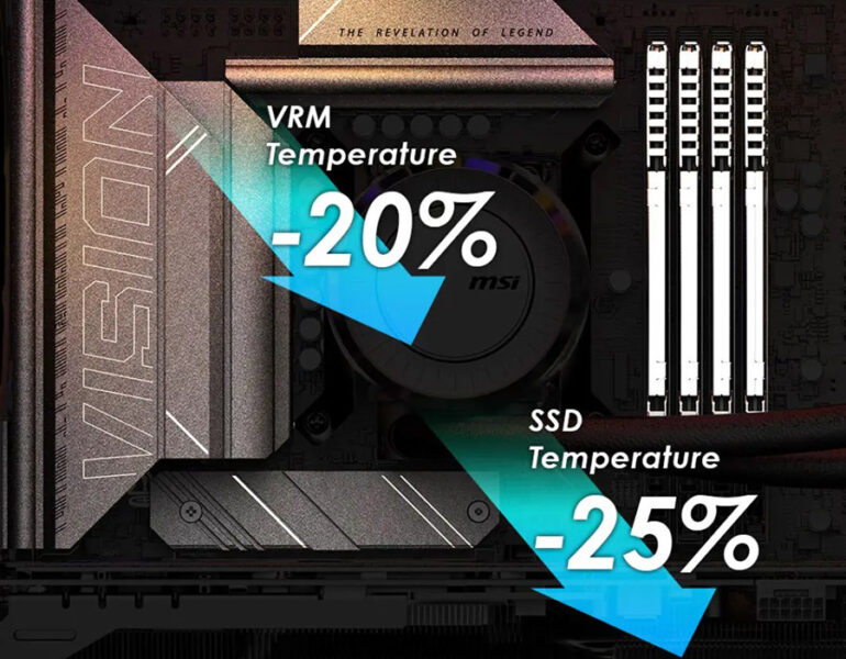 Yonga Anakartı ve Sistem Bileşenleri, VRM ve SSD Sıcaklık Azaltma, Oyun ve Bilgisayar Performansını Optimize Etmek için Tasarlanmış, Soğutucu ve Verimli Teknoloji.