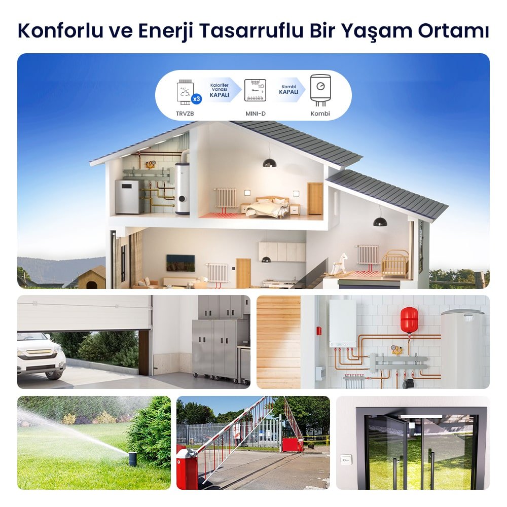 SONOFF Mini-D Matter Kuru Kontak Akıllı Röle