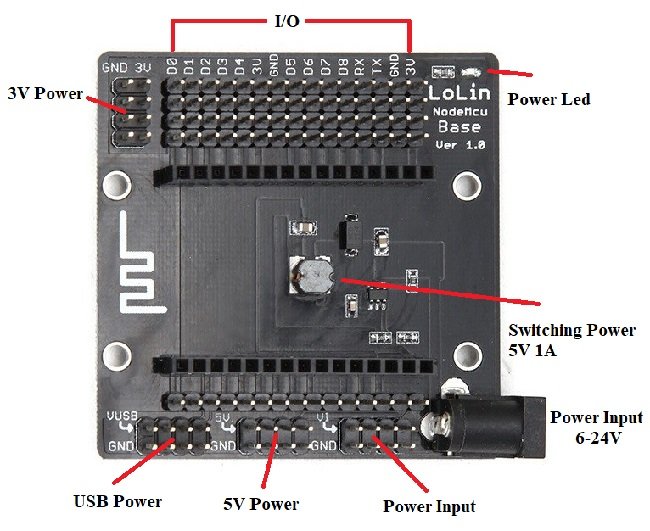 NodeMCU LoLin ESP8266 Base Shield Pinout