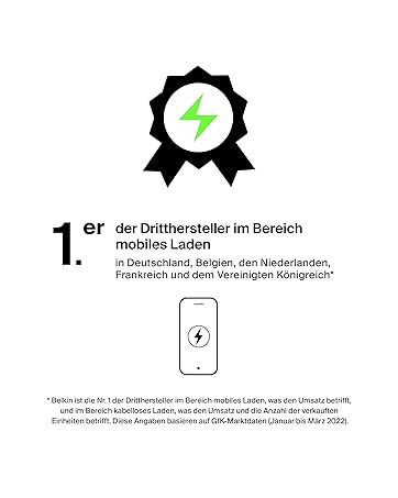 Mobil Şarj Claim