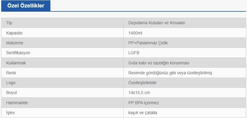 prapazar.com pazaryeri hepsiburada entegrasyonu