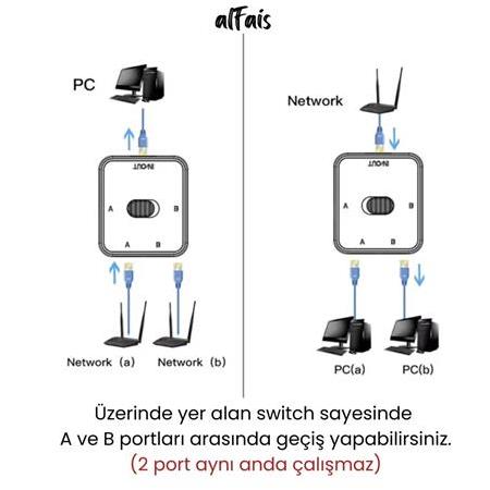 https://www.evaletim.com/Images/Urun/b29042025093350.jpeg