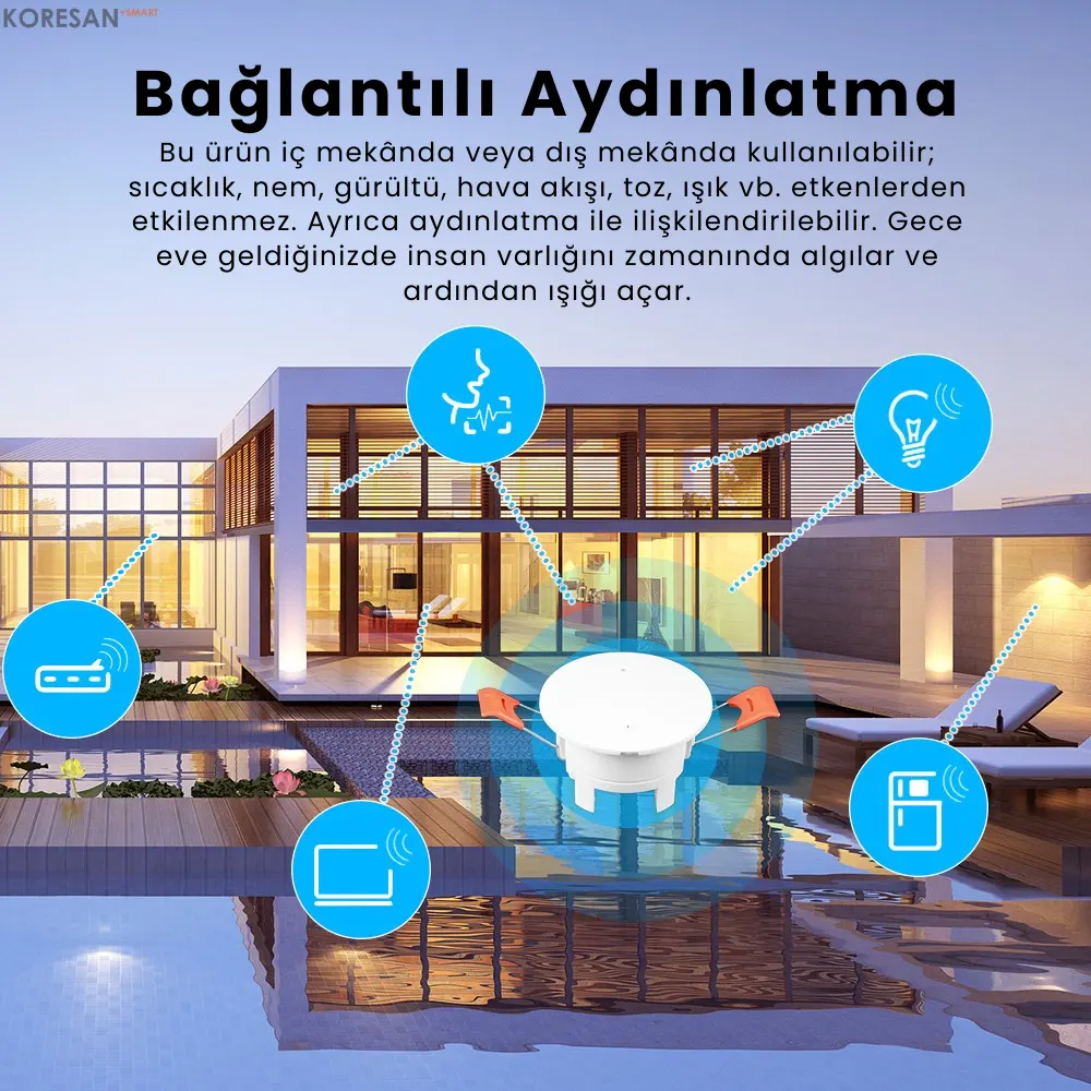 Tuya Zigbee Akıllı İnsan Varlığı ve Hareket Sensörü