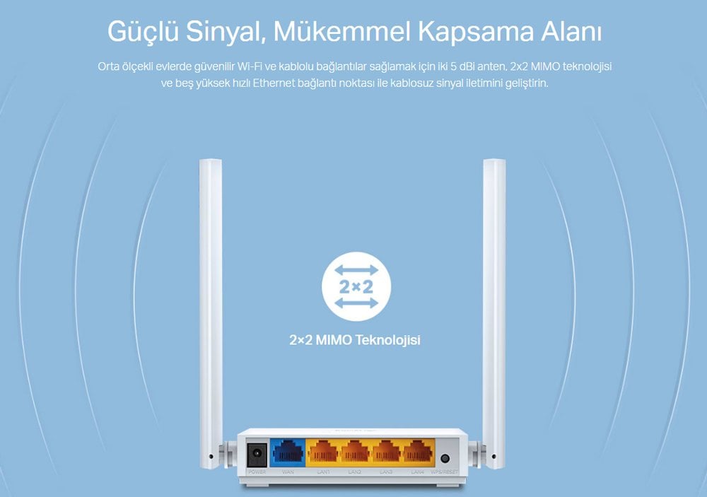 TP-Link TL-WR844N 300 Mbps 5 dBi Multi-Mode Router