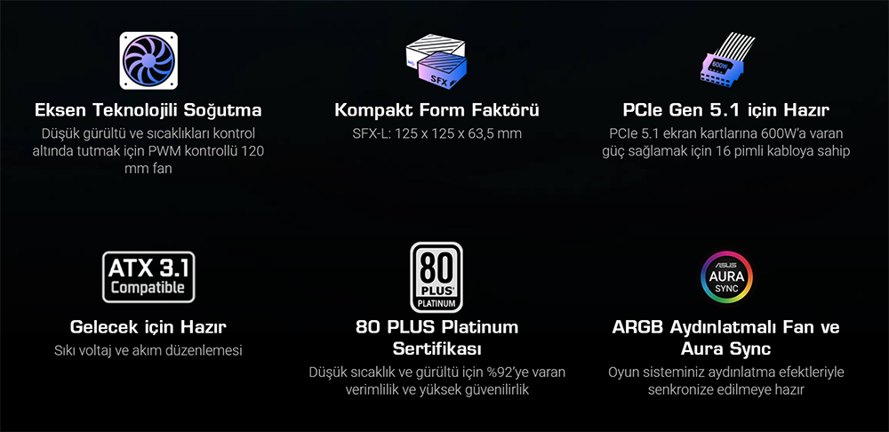 ROG LOKI SFX-L 1000W Platinum