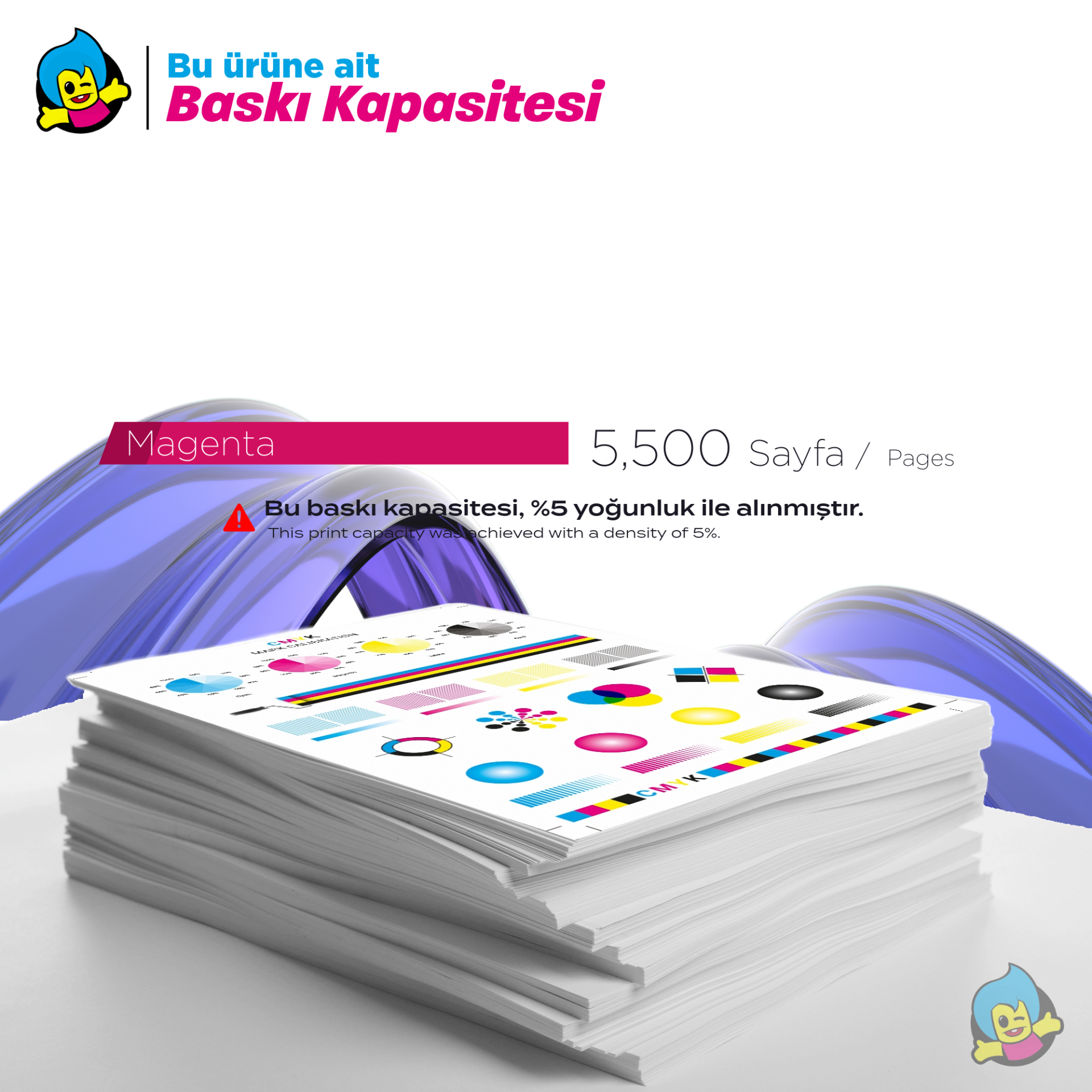 Baskı Kapasitesi Tablosu