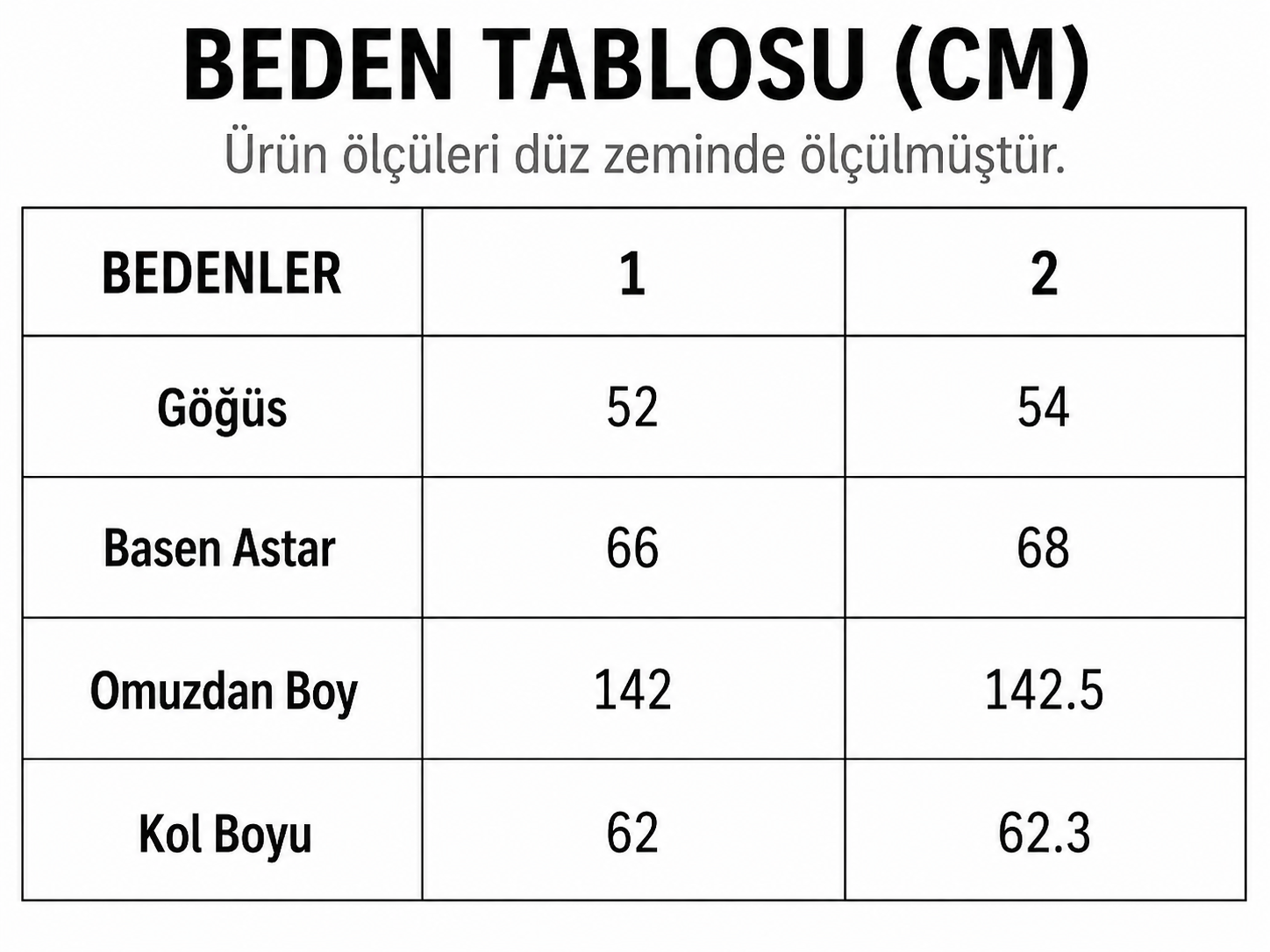 Beden Tablosu