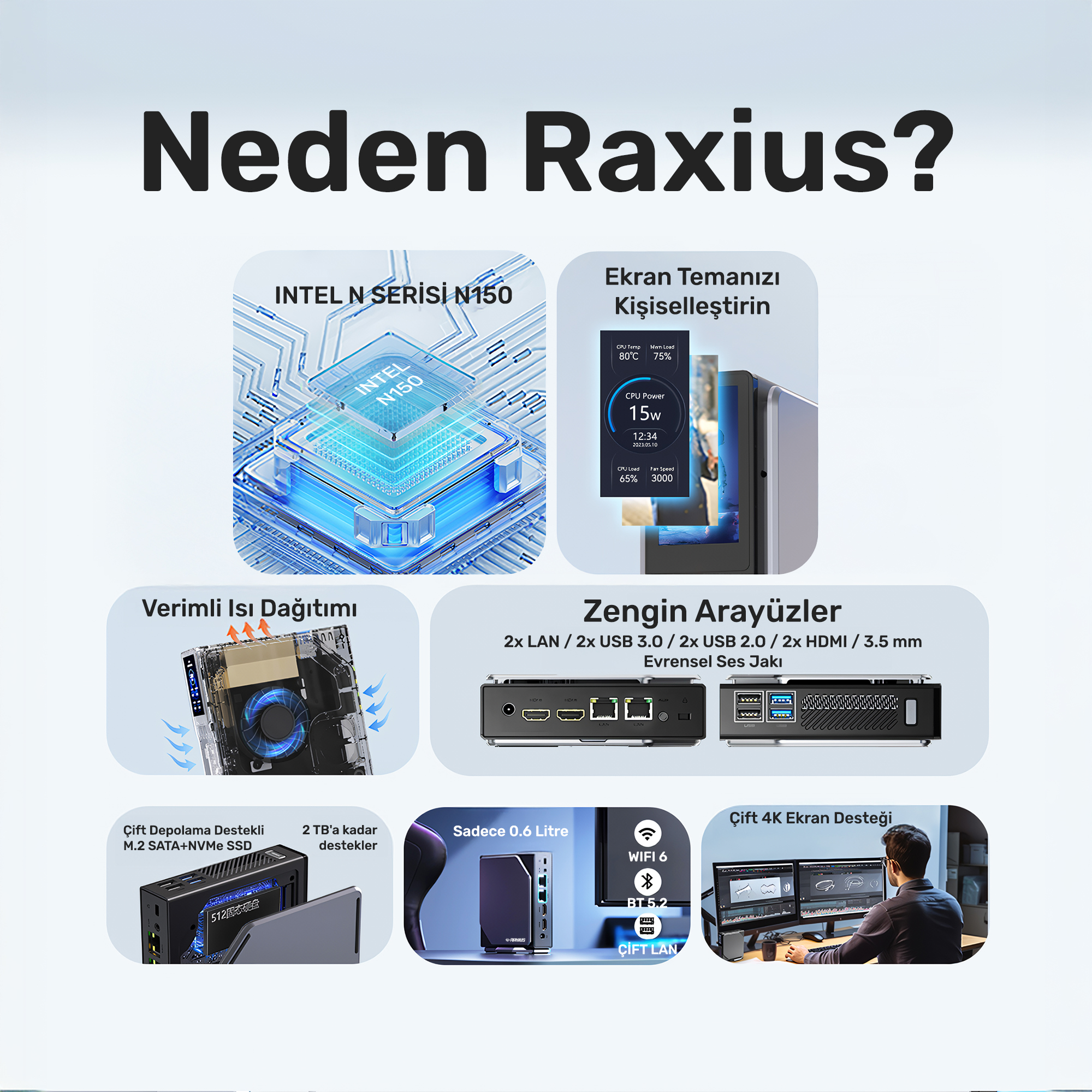 S1-IntelN-SD-N15A003