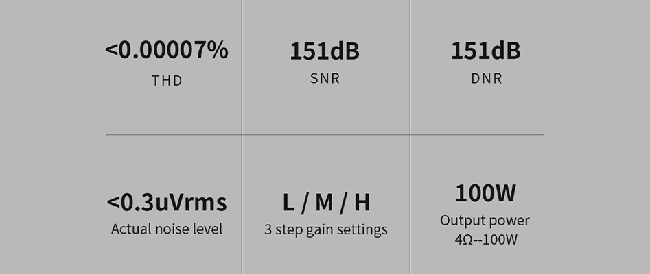 Les points forts du Topping B100