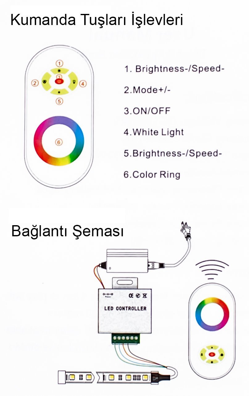 owermaster Dokunmatik Led RGB Devresi
