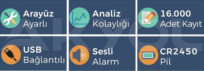 rc4 sıcaklık kayıt cihazı