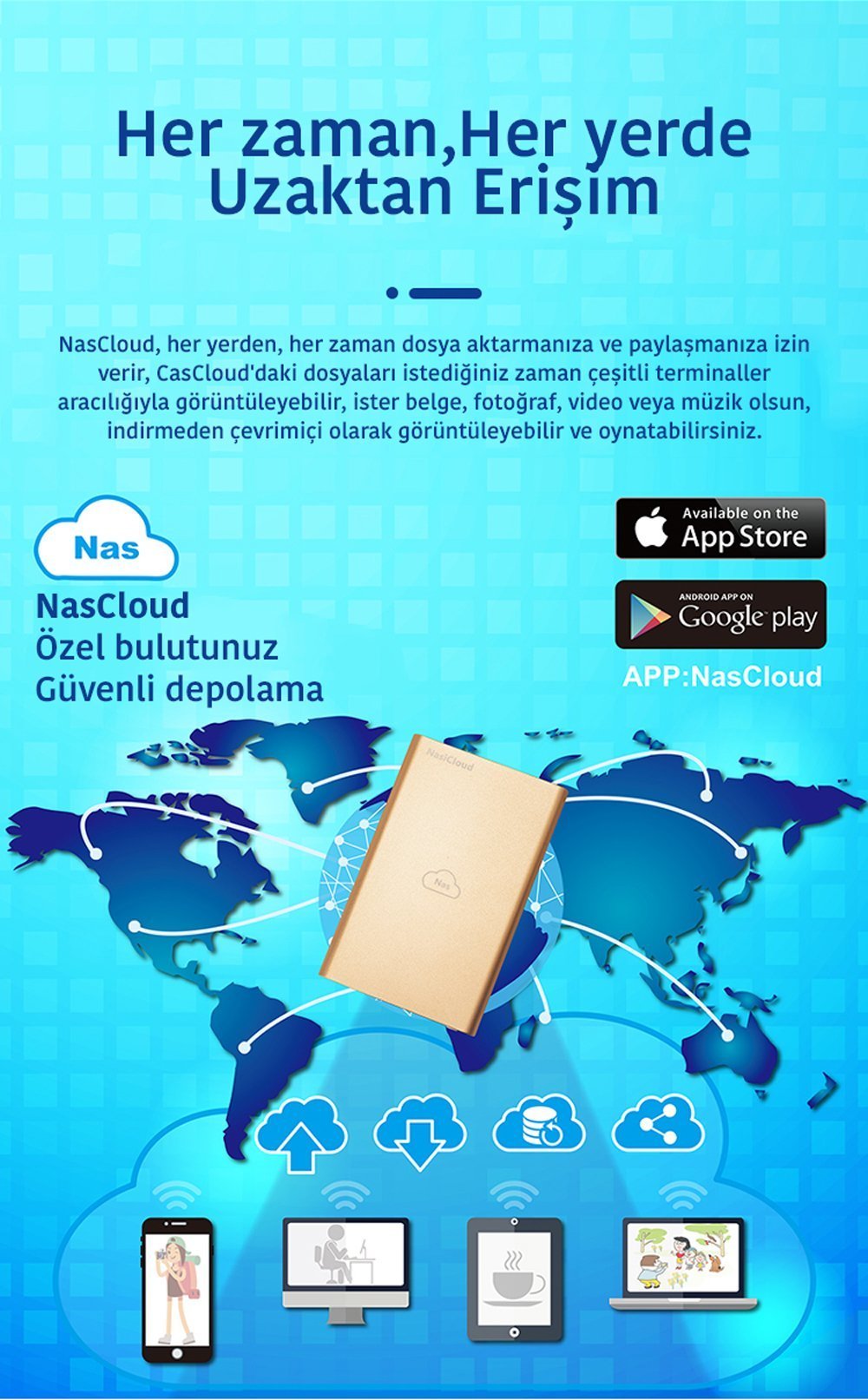 Nascloud H2 Kişisel Nas Cihazı Kurulum